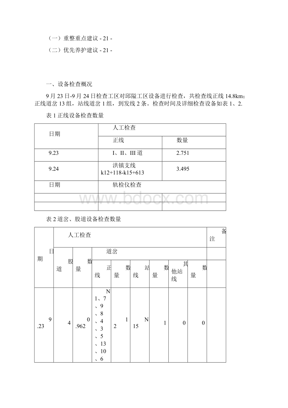 工务设备质量分析报告解析Word文档下载推荐.docx_第2页