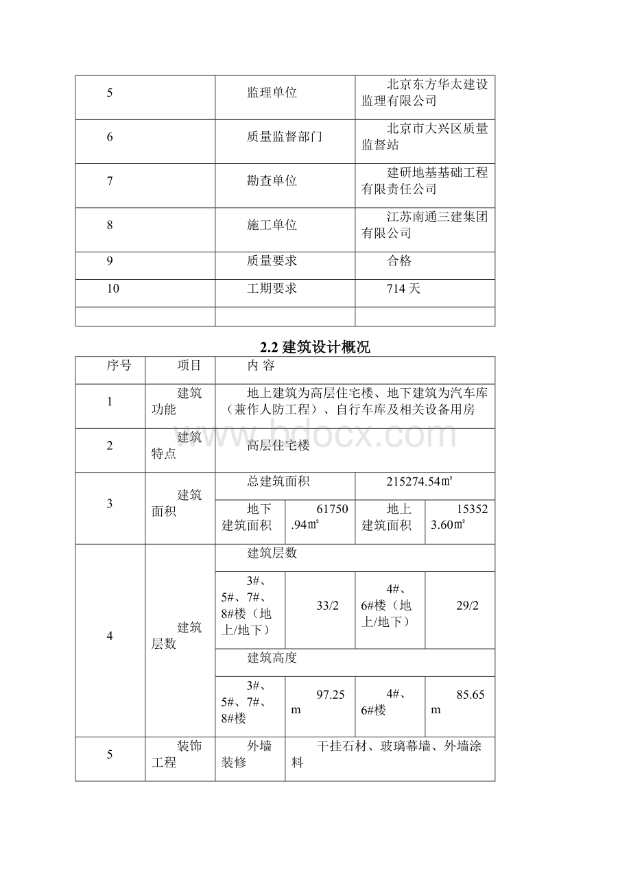 安全专项施工与方案.docx_第2页