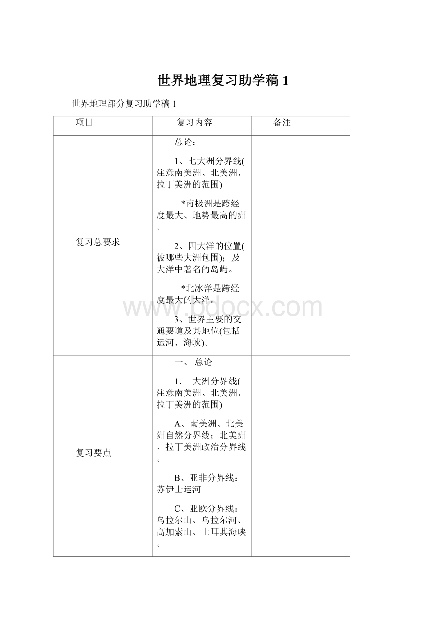 世界地理复习助学稿1Word格式.docx_第1页