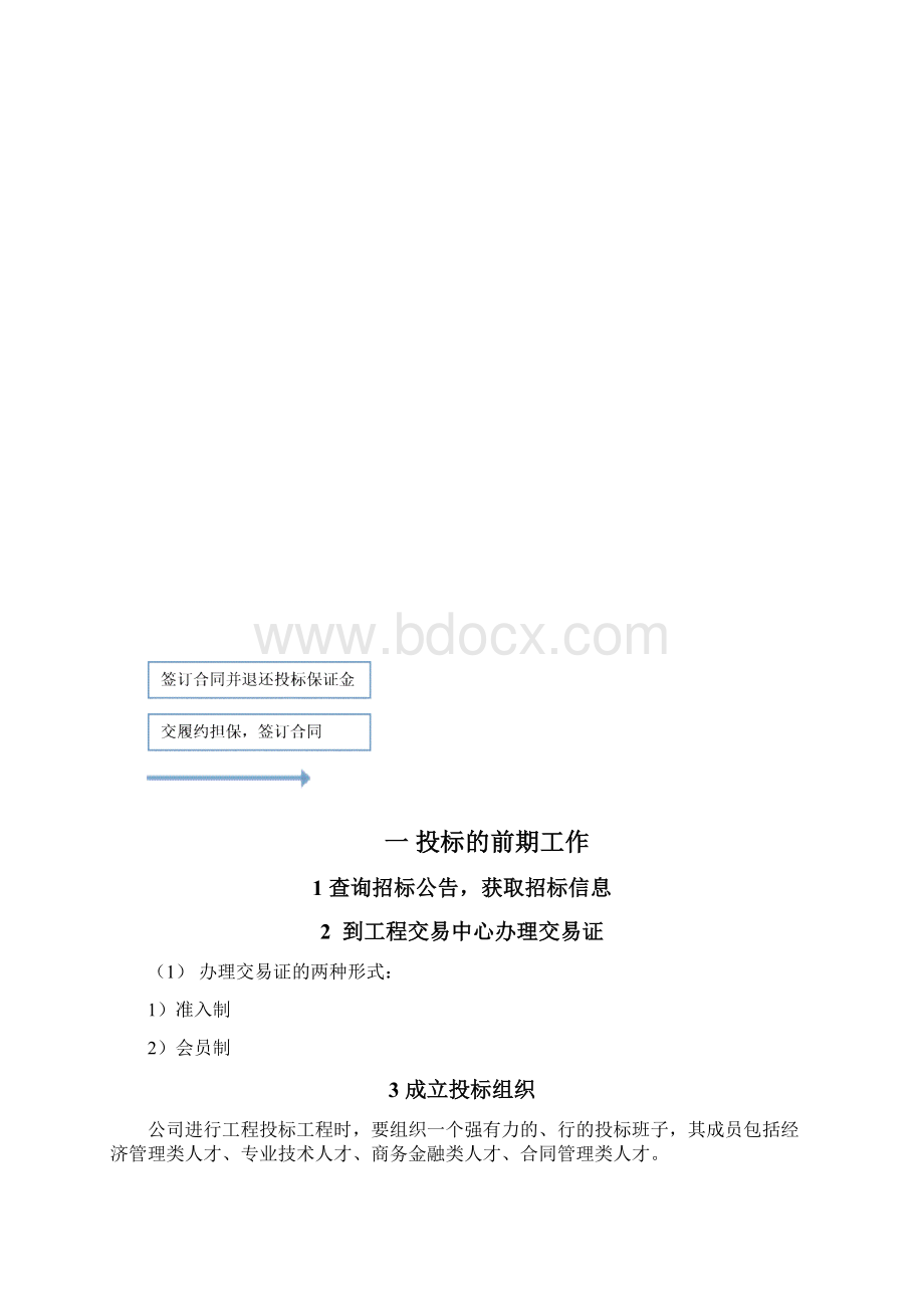 详细招招投标流程和具体步骤.docx_第3页