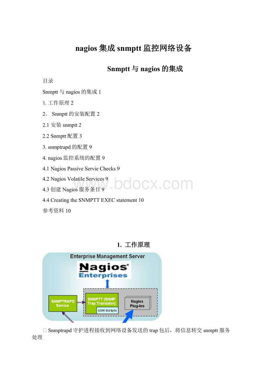 nagios集成snmptt监控网络设备文档格式.docx