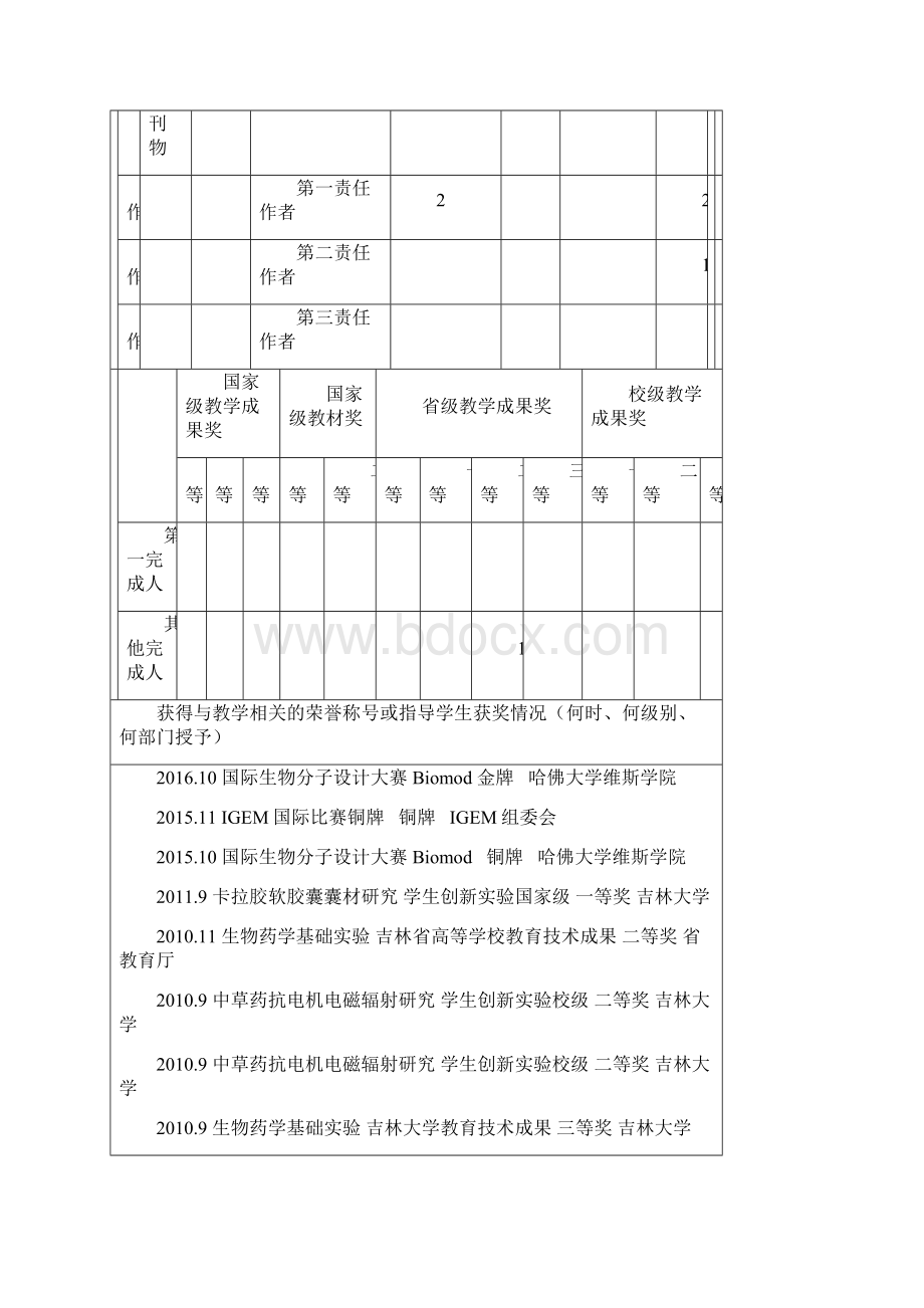 应聘吉林大学教师职务申报表自然科学类.docx_第3页