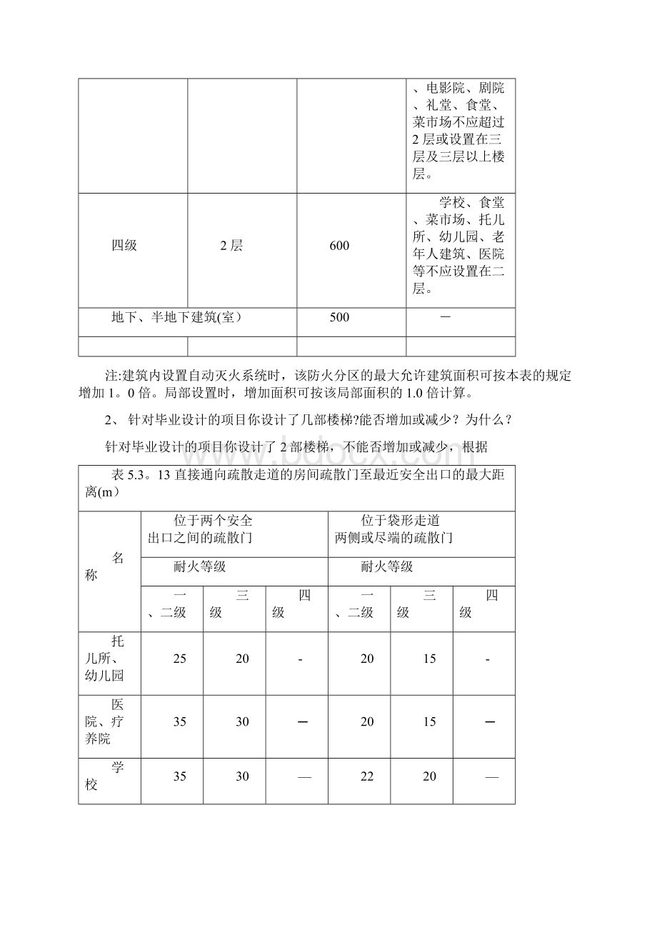 毕业答辩题目范本模板.docx_第2页