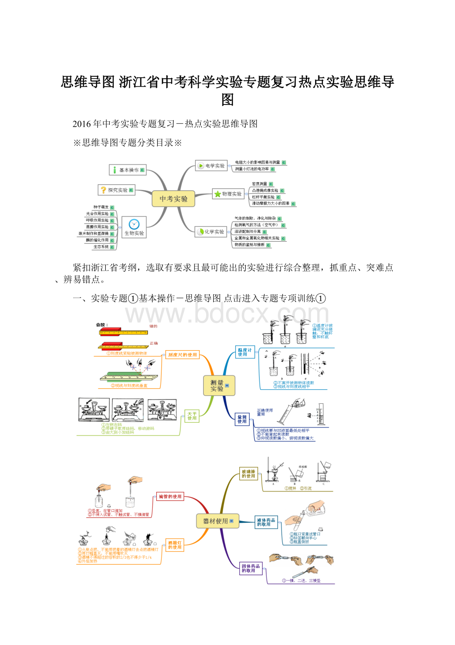 思维导图 浙江省中考科学实验专题复习热点实验思维导图Word格式文档下载.docx_第1页