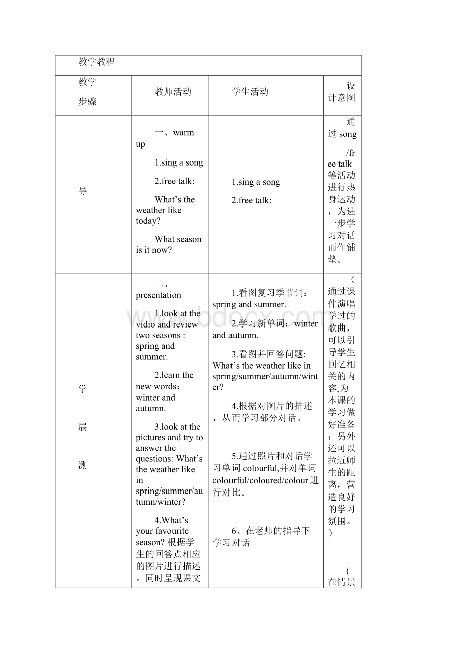 广州版小学英语五年级下册教案全册.docx_第2页