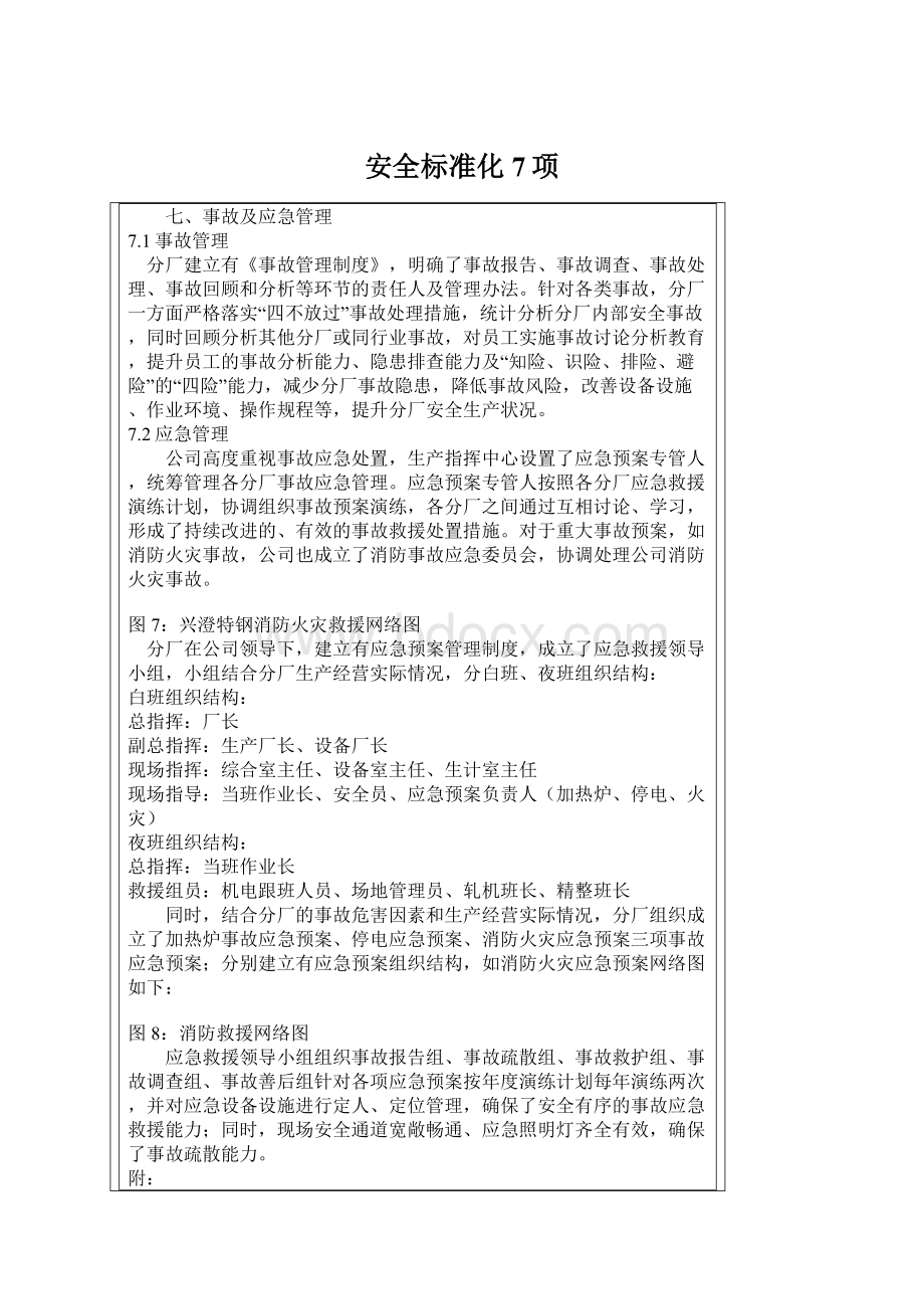 安全标准化7项.docx