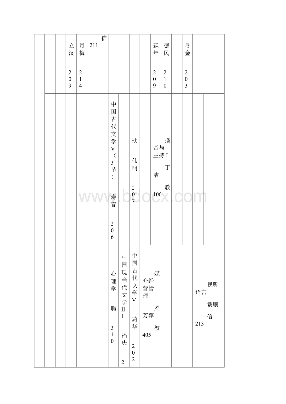 文学与传媒学院学年第一学期课程表一 A第三周起执行文档格式.docx_第2页