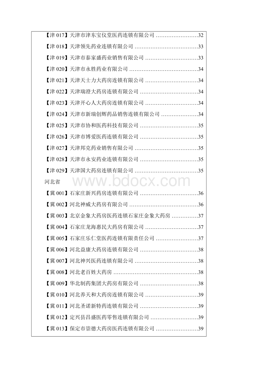 全国连锁名录Word文档格式.docx_第3页