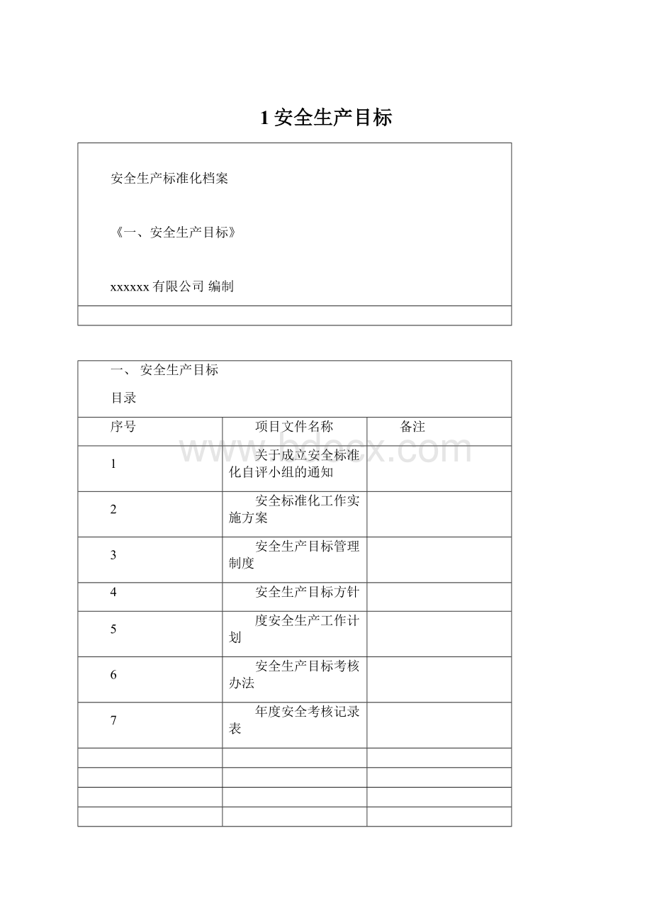 1安全生产目标Word文档格式.docx