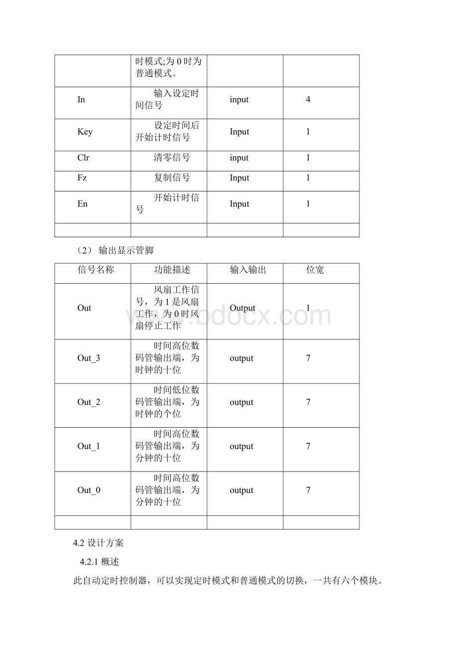 FPGA课程设计电风扇的自动定时开关控制器.docx_第3页