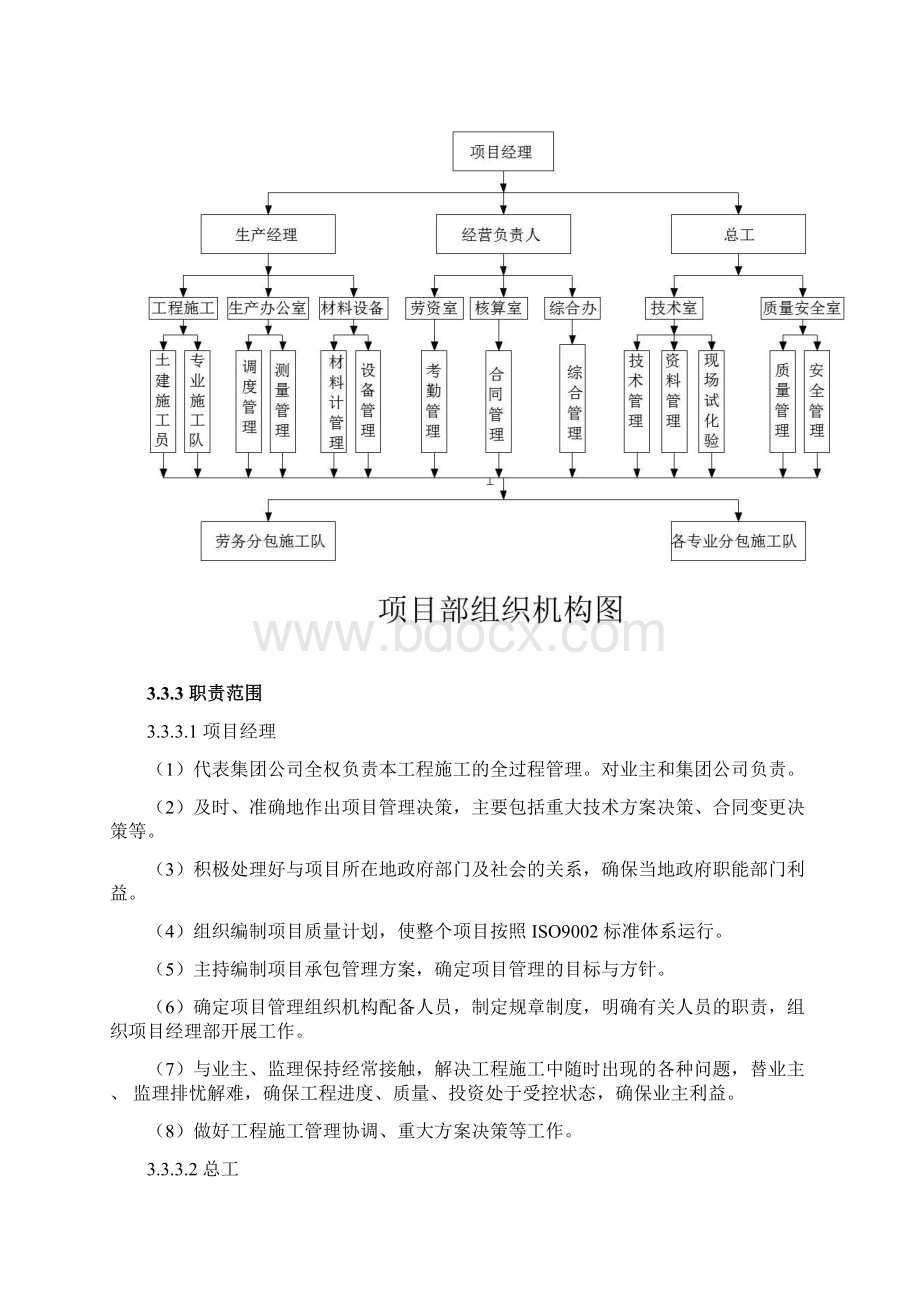 某管廊工程施工总体部署Word下载.docx_第3页