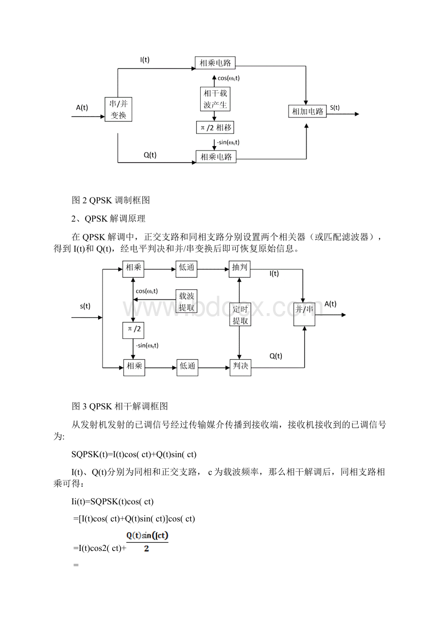 SIMULINK的QPSK传输系统仿真Word文档下载推荐.docx_第2页