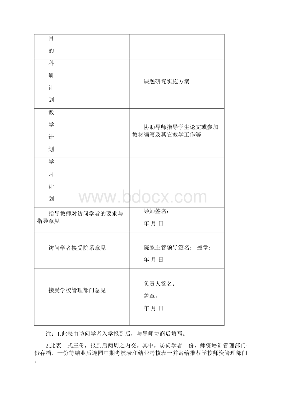 中西部高等学校青年骨干教师国内访问学者Word下载.docx_第2页