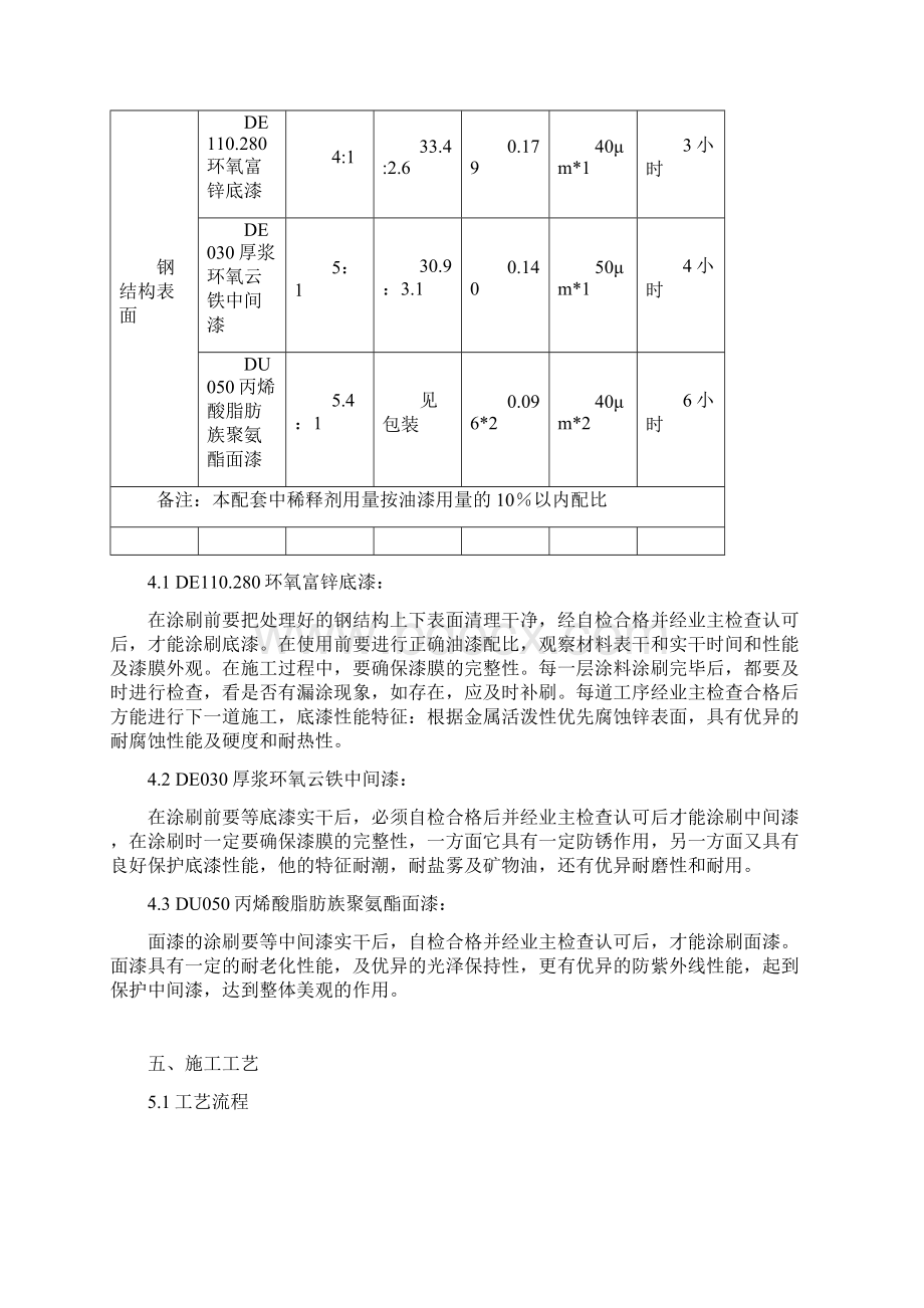 槽罐涂装施工方案新资料.docx_第3页