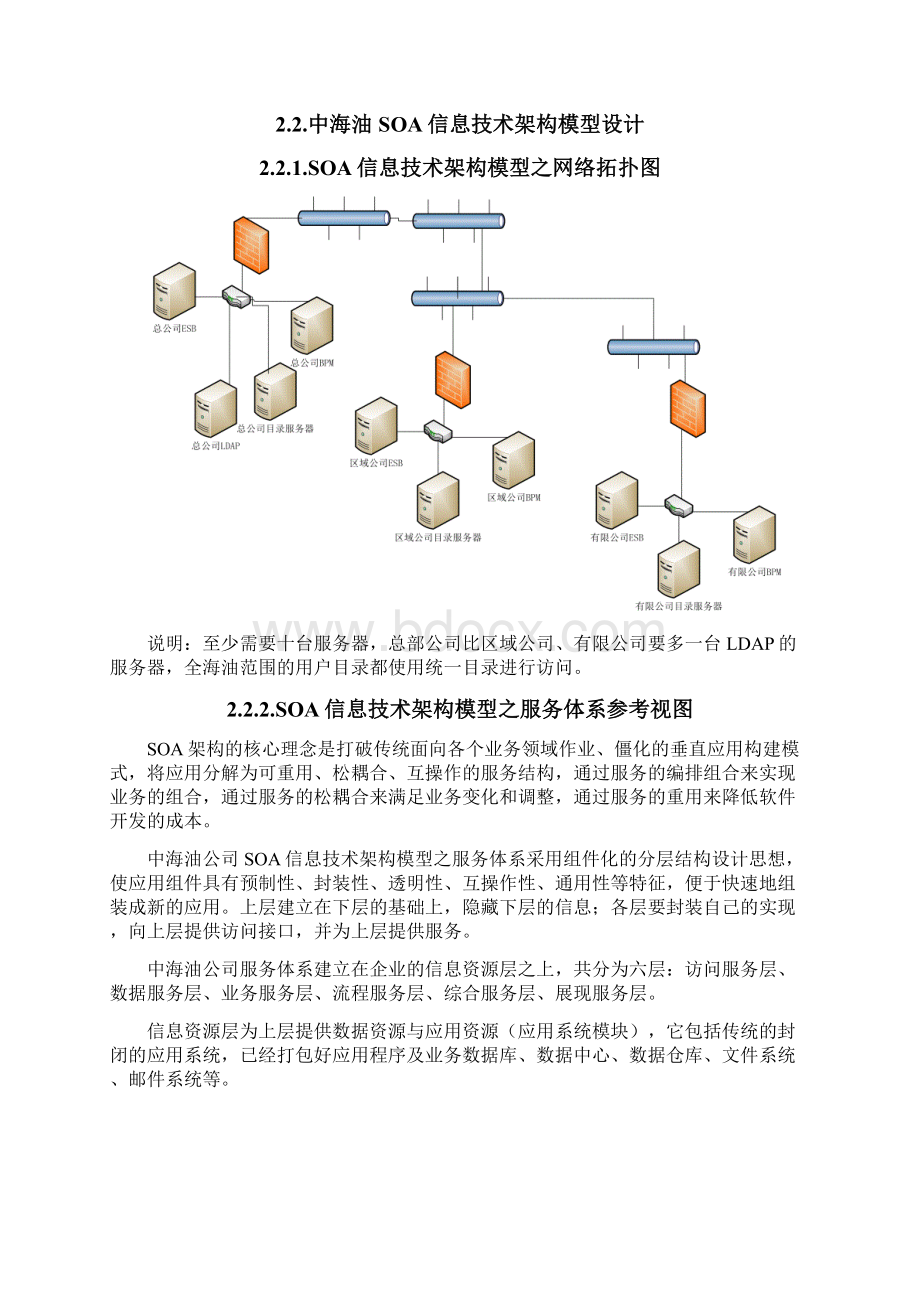 中海油SOA信息技术架构模型方案Word格式.docx_第3页