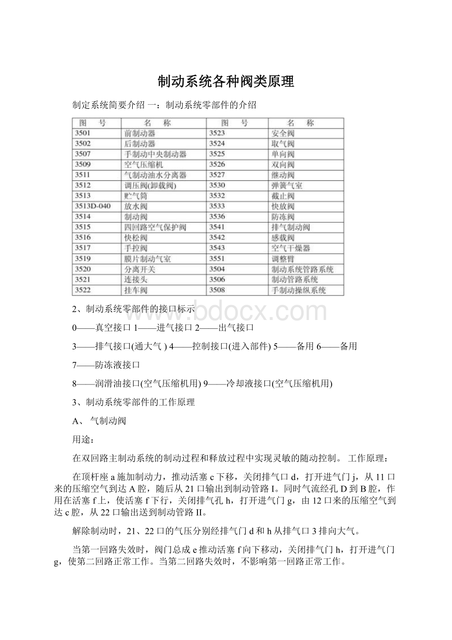 制动系统各种阀类原理Word文件下载.docx