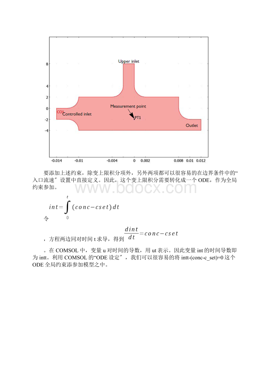 COMSOL使用技巧Word文档格式.docx_第3页