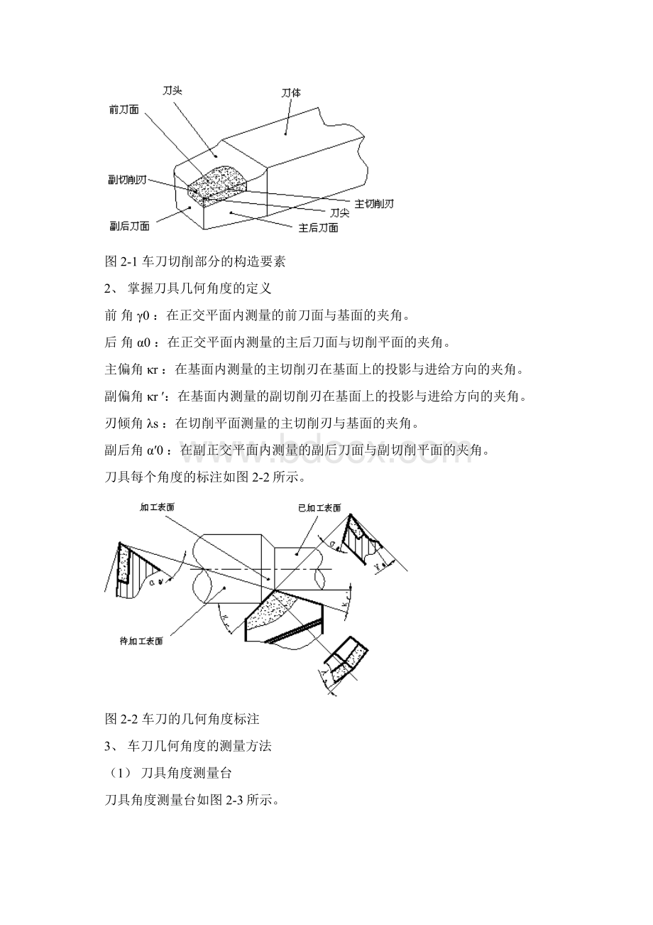 OM7OBA机械制造技术基础实验指导书.docx_第2页