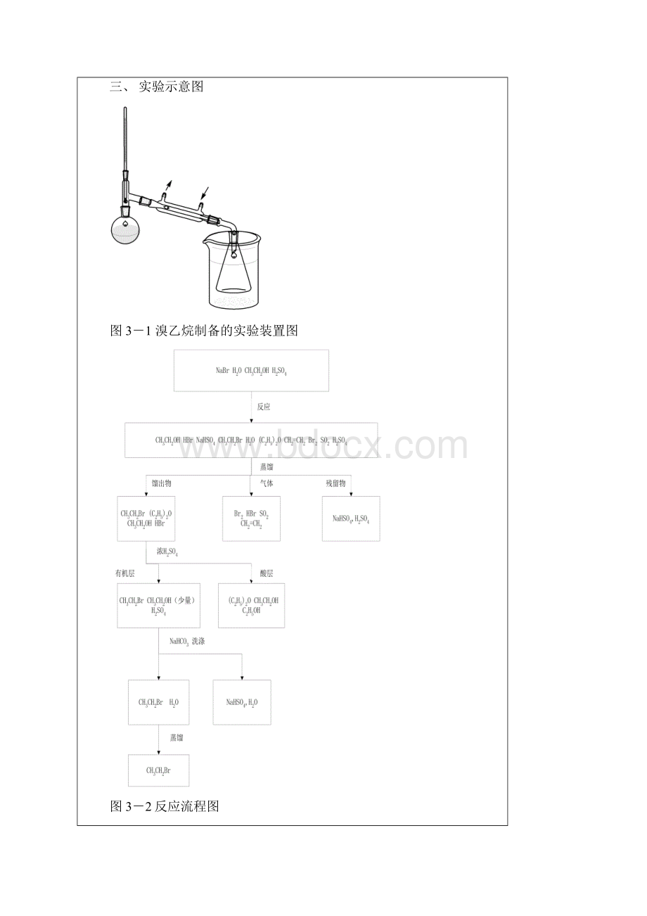 最新3溴乙烷的制备ywt汇总.docx_第2页