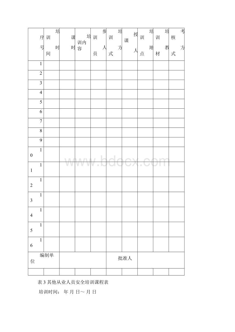 从业人员安全培训基本台账.docx_第3页