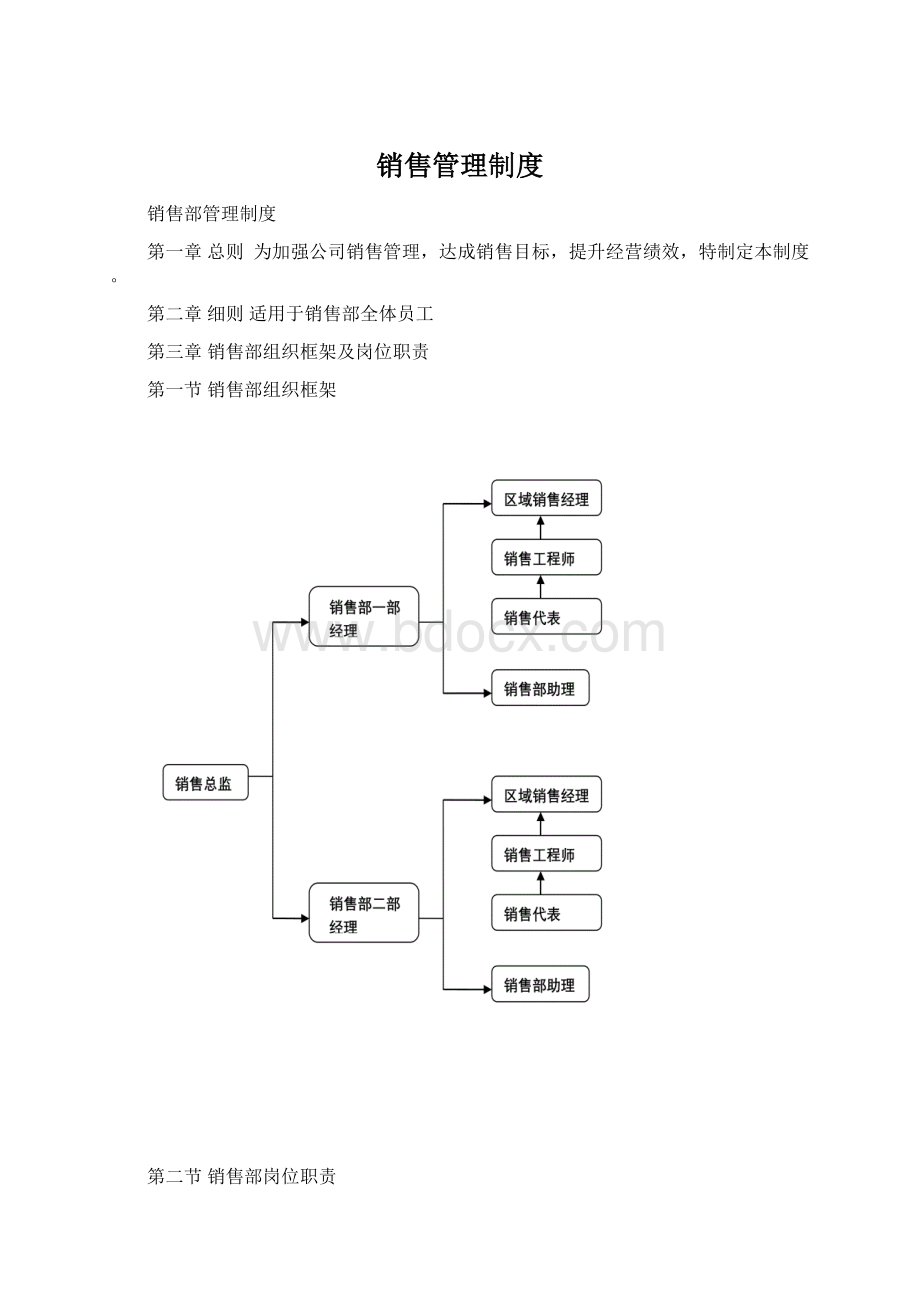 销售管理制度Word文档下载推荐.docx