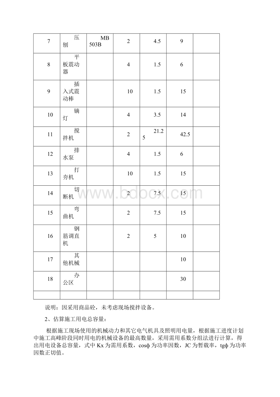 施工现场临时用电方案.docx_第3页