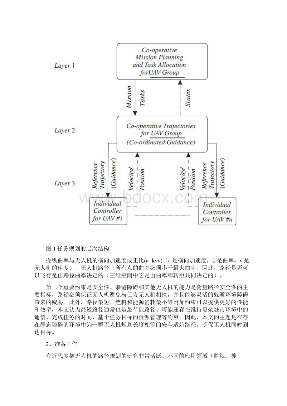 使用Dubins路径和回旋曲线进行多个无人机的路径规划讲解.docx_第2页