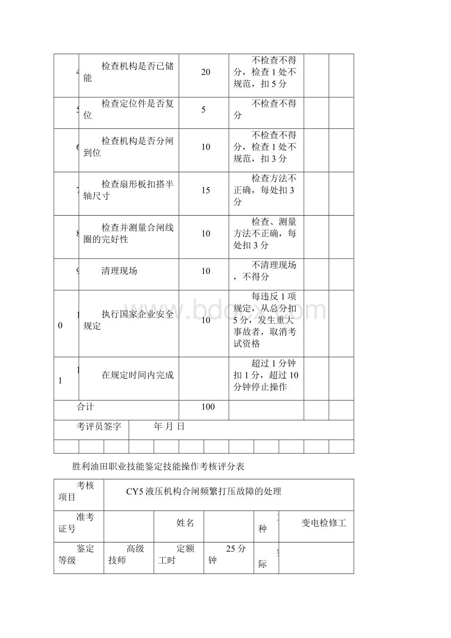 高级技师技能操作评分标准.docx_第3页