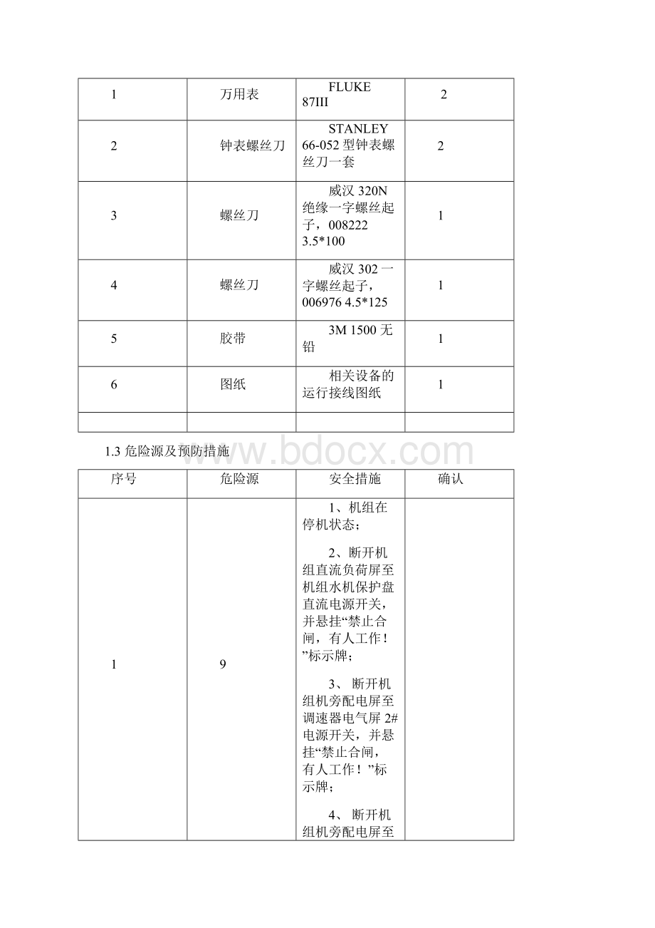 发电机调速器系统C级检修标准化作业指导书.docx_第2页