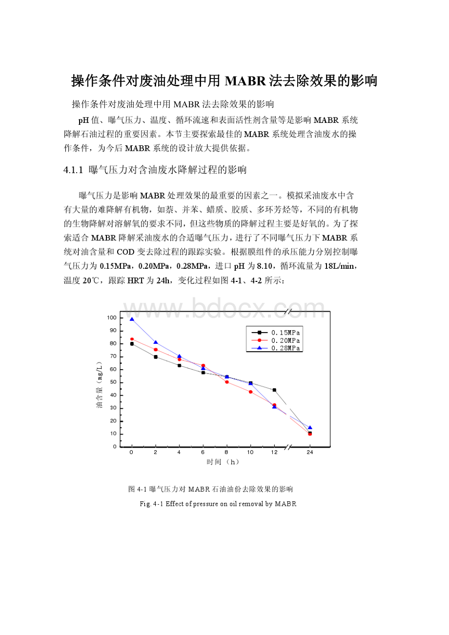 操作条件对废油处理中用MABR法去除效果的影响.docx_第1页