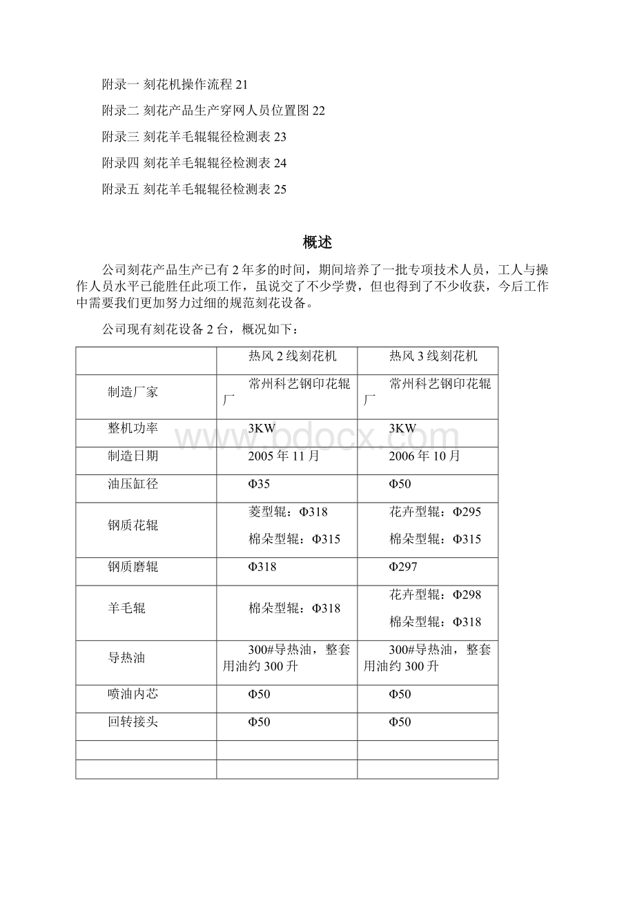 刻花产品技术规范0225.docx_第2页