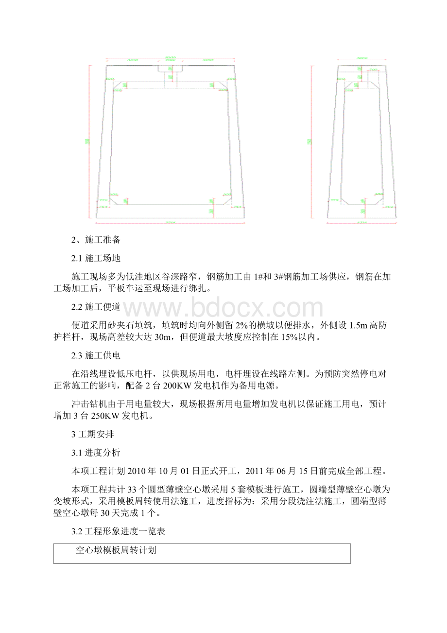 空心薄壁墩施工方案成型Word格式文档下载.docx_第2页