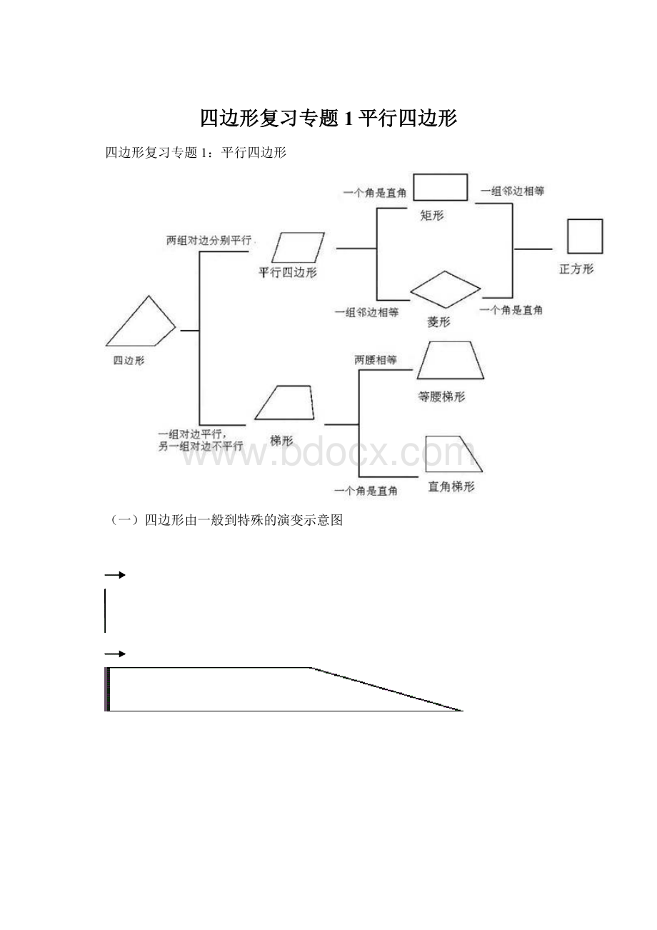 四边形复习专题1平行四边形.docx