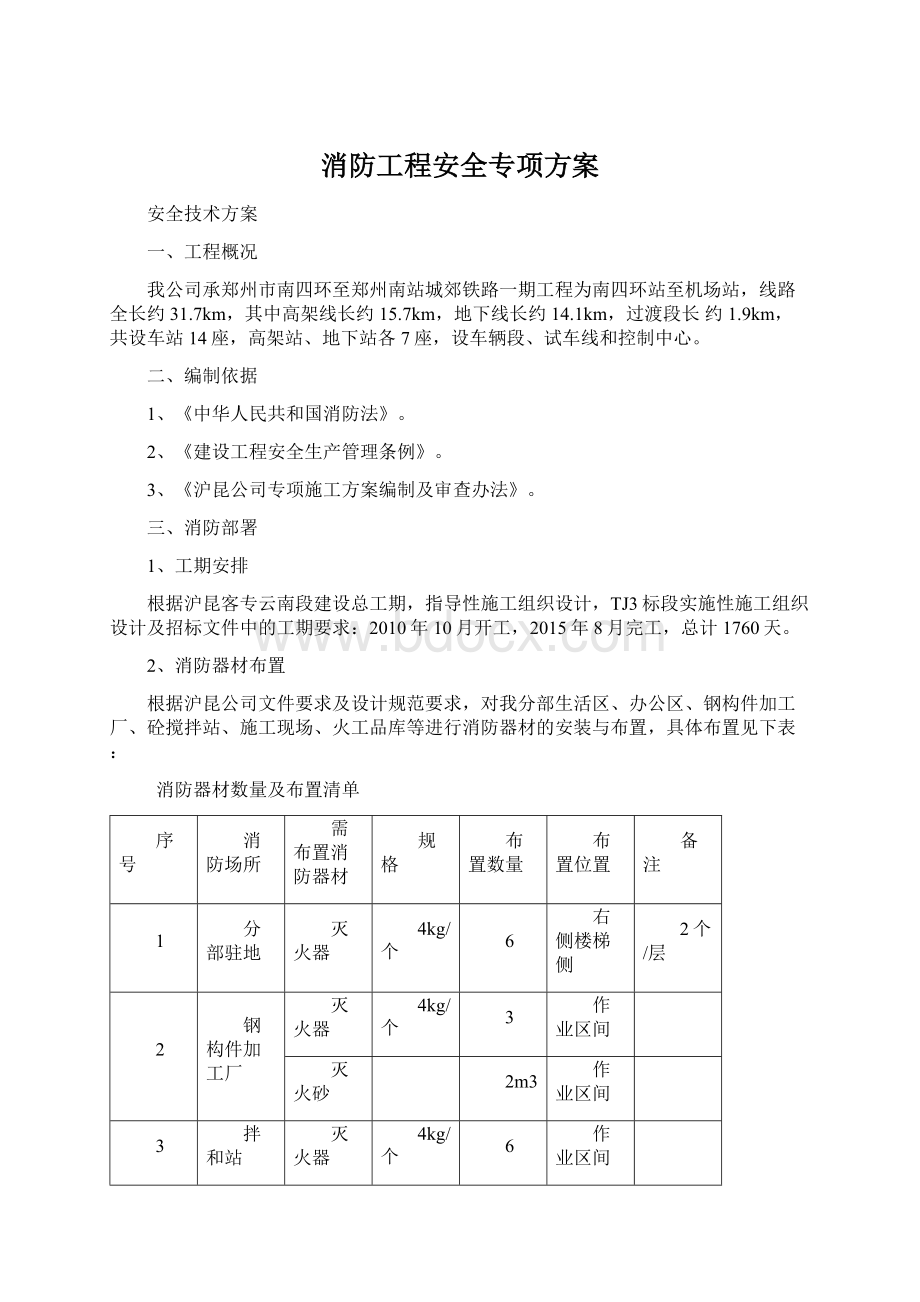 消防工程安全专项方案.docx