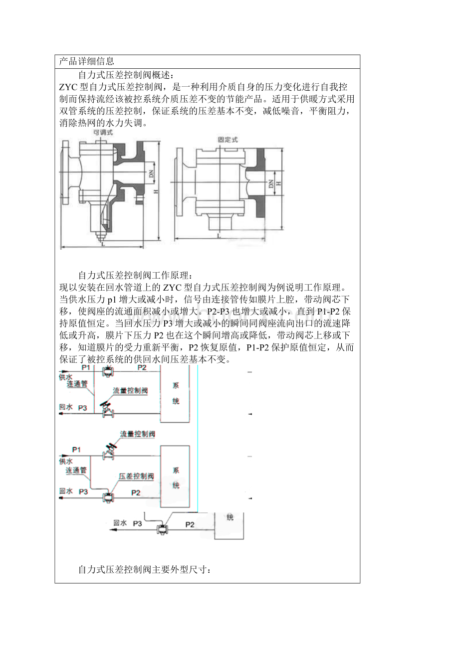 自力式压差控制阀ZYC自力式压差控制阀.docx_第2页