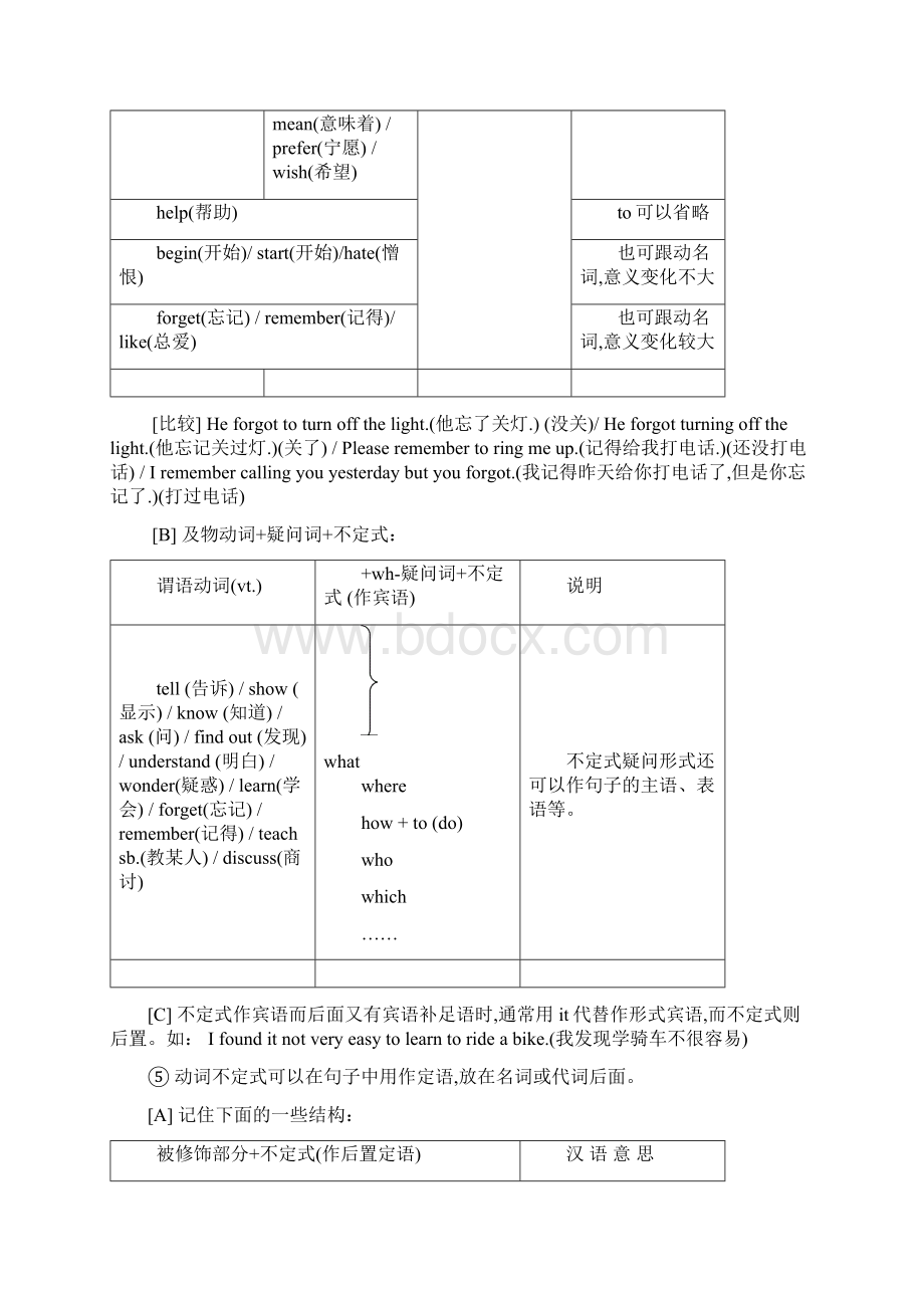 中考专题复习非谓语动词.docx_第2页