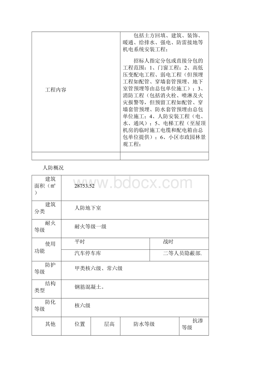 人防施组定稿讲解.docx_第2页