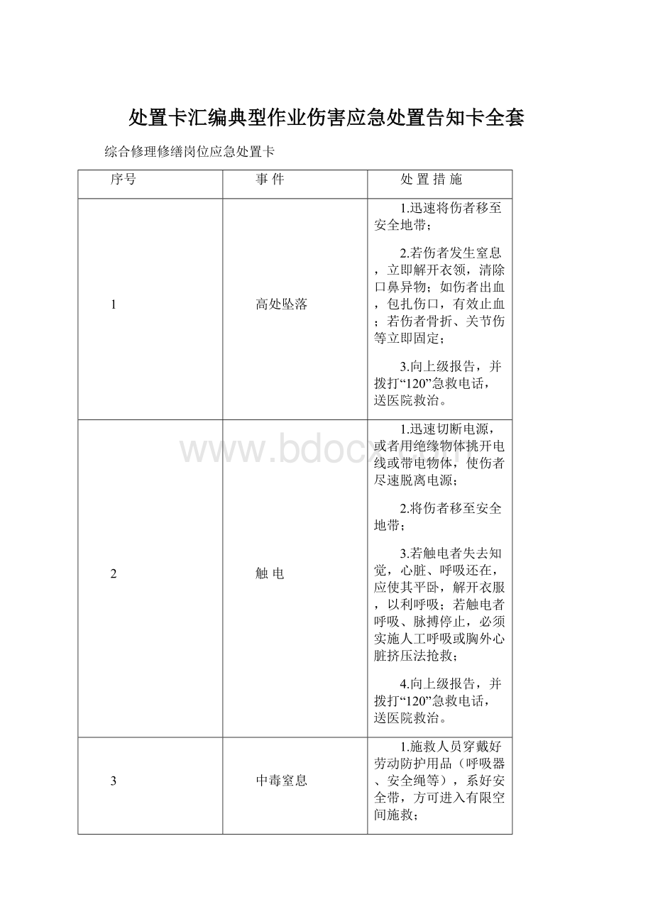 处置卡汇编典型作业伤害应急处置告知卡全套.docx_第1页