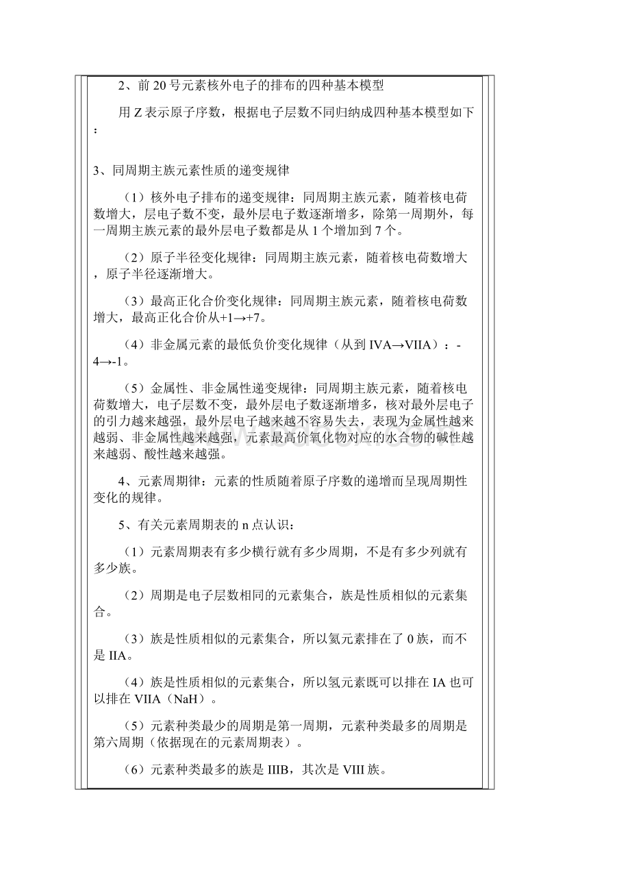 化学元素周期表知识整理Word文档格式.docx_第3页