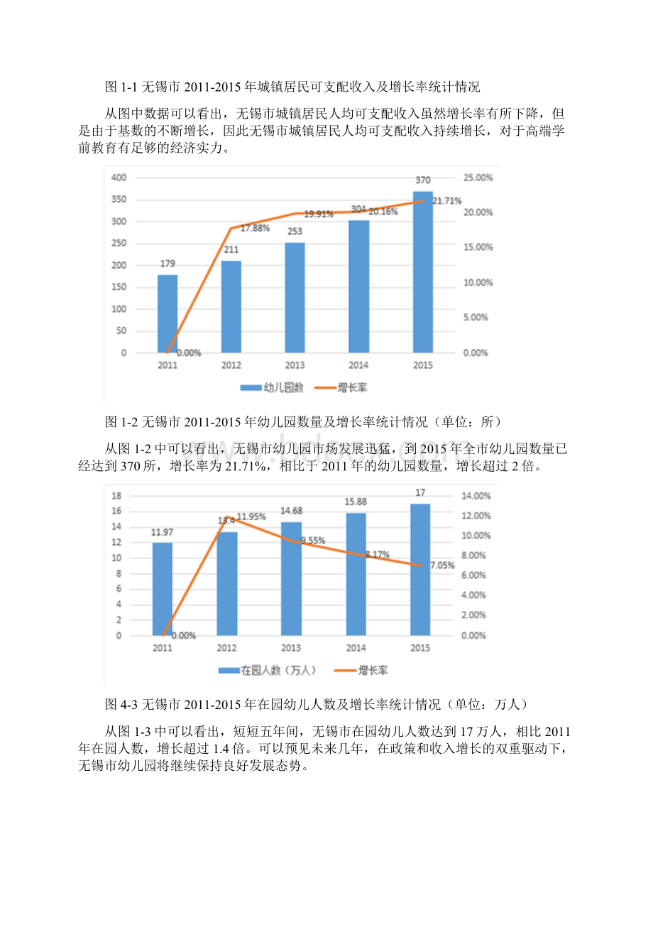 幼儿教育类商业计划书Word文件下载.docx_第2页