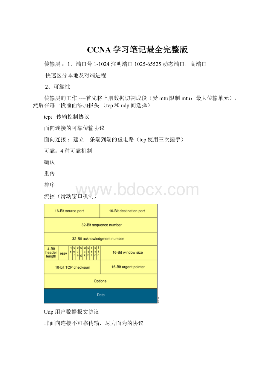 CCNA学习笔记最全完整版.docx