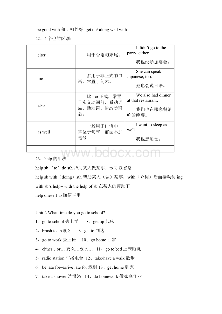 完整版人教版七年级英语上册知识点整理.docx_第2页