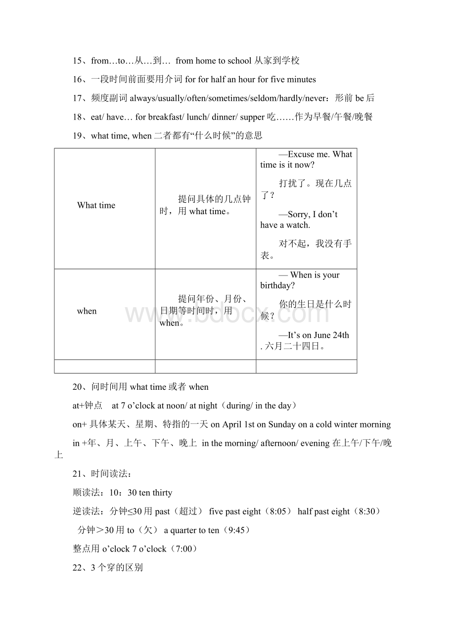 完整版人教版七年级英语上册知识点整理.docx_第3页