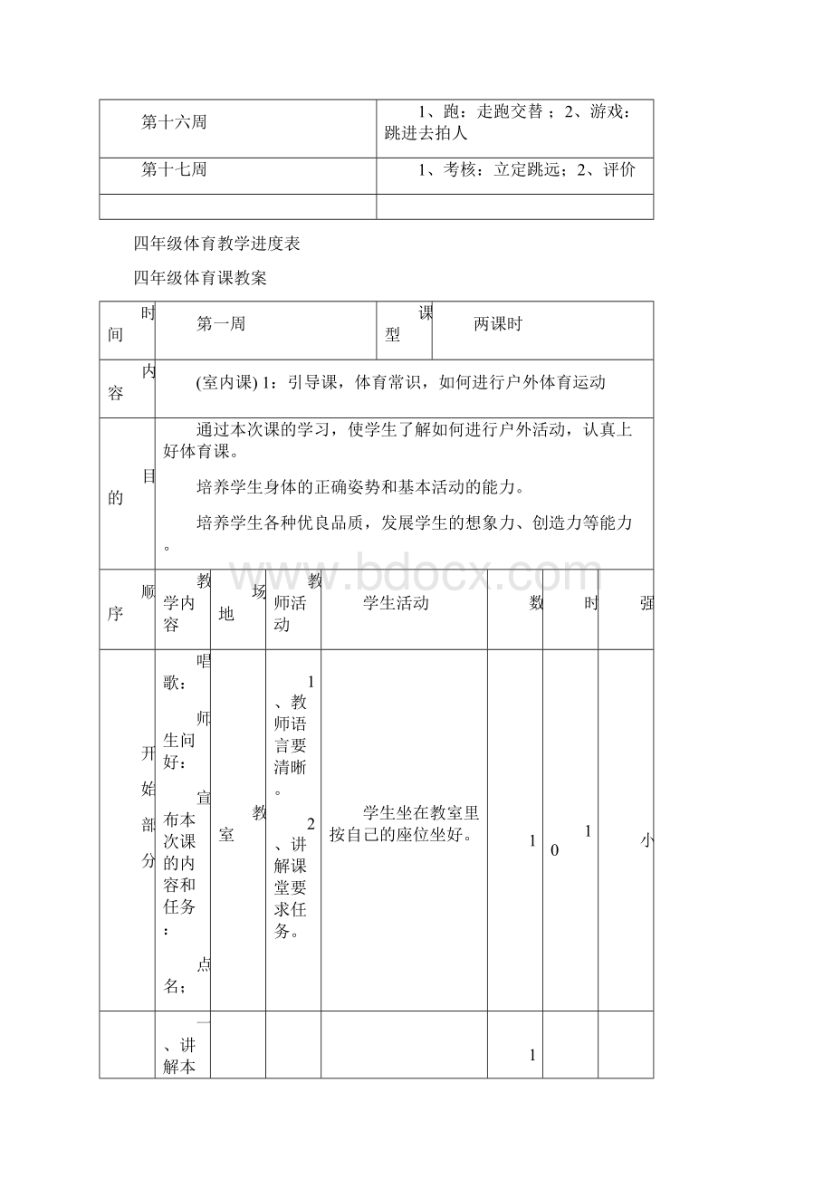 小学四年级下册体育教案Word格式.docx_第2页