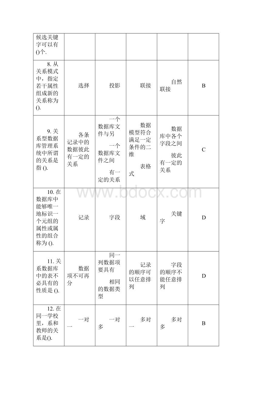 黑大网络选修课Access测试题选择题文档格式.docx_第2页