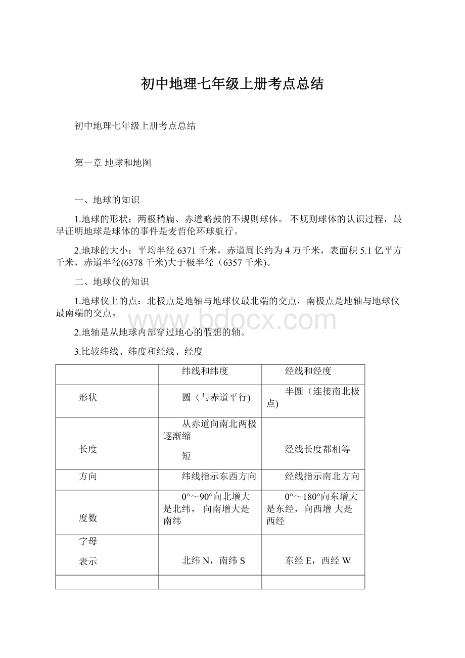 初中地理七年级上册考点总结Word格式.docx_第1页