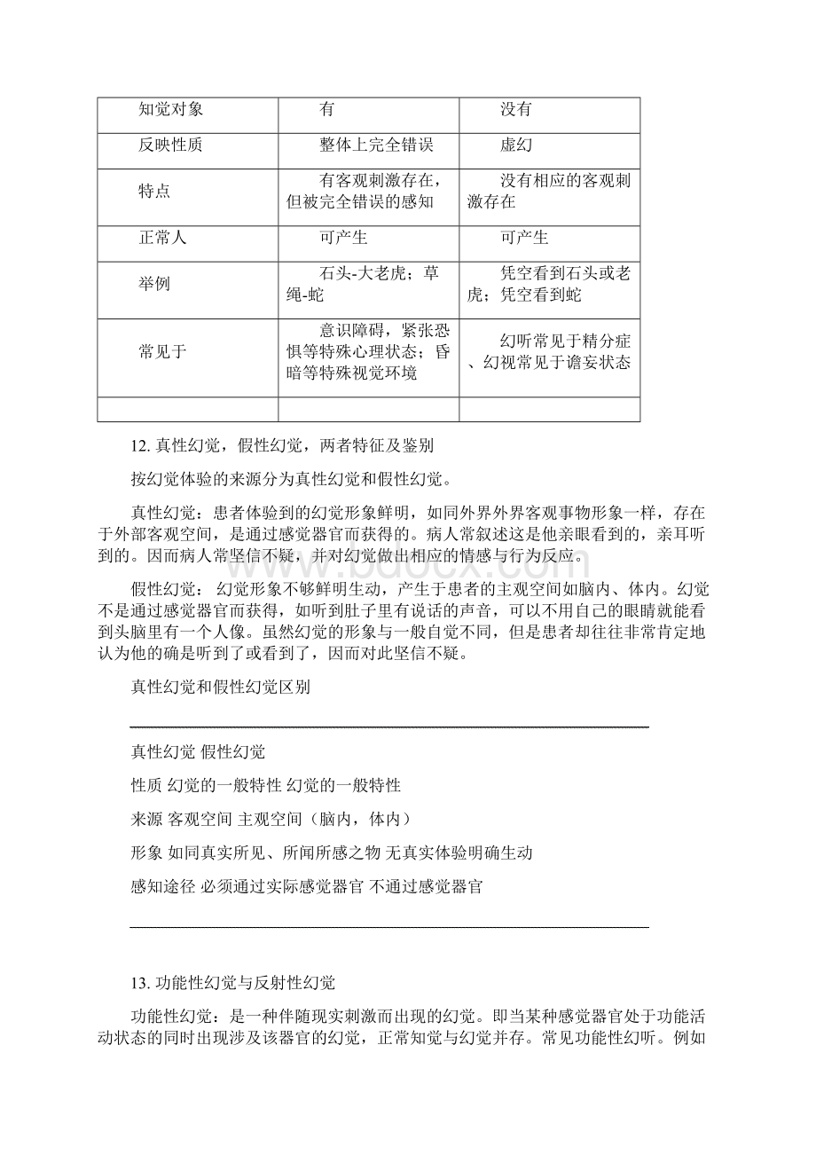 精神病学考点讲解文档格式.docx_第3页