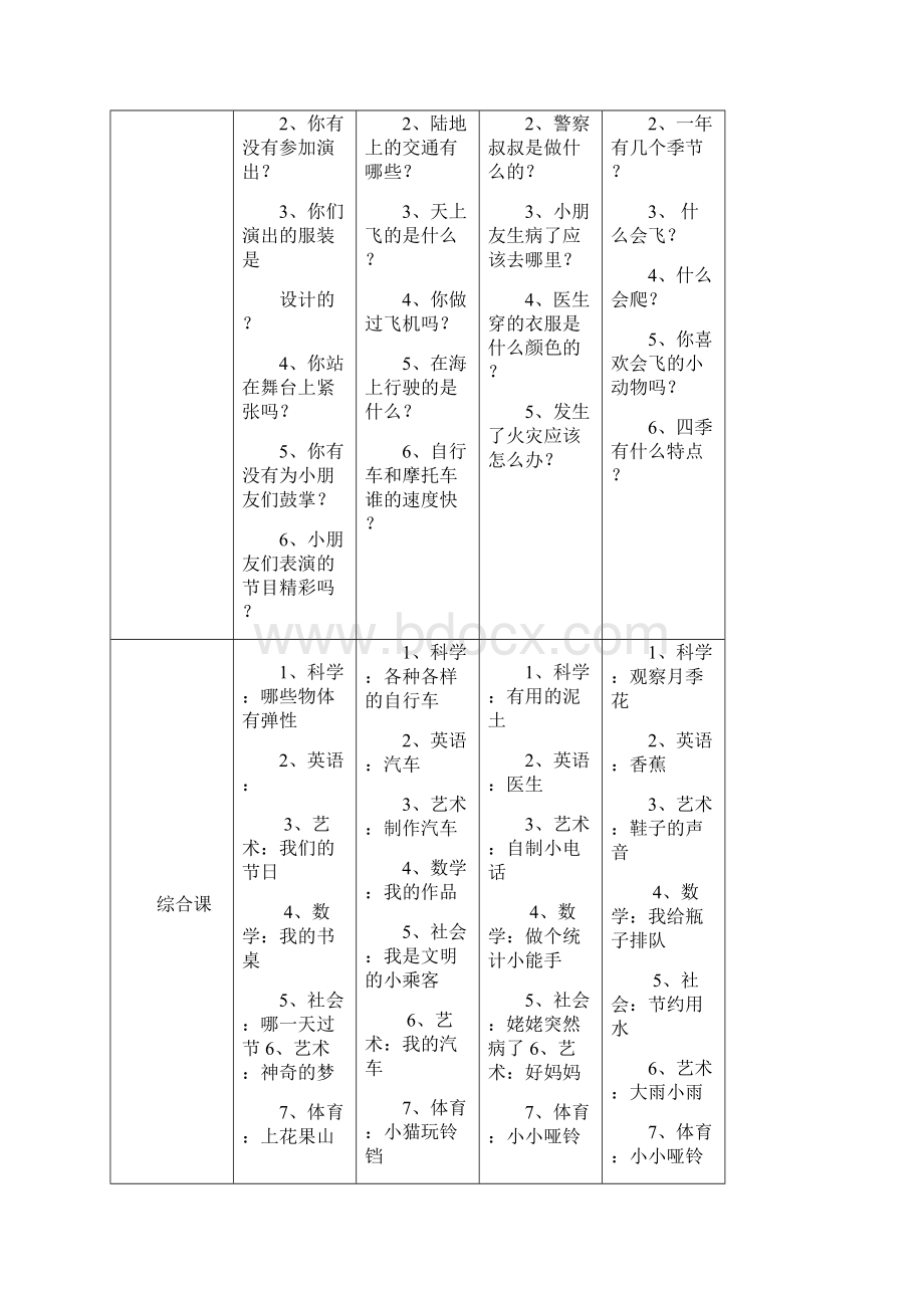 最新幼儿园中班六月 精品Word格式.docx_第2页