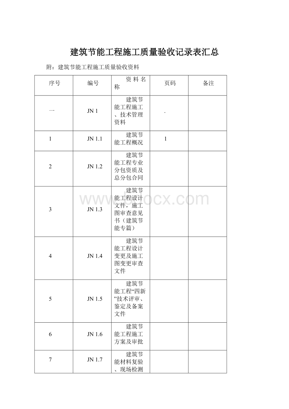 建筑节能工程施工质量验收记录表汇总Word文件下载.docx_第1页