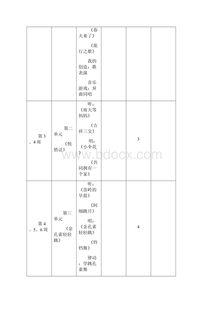 精品三年级下册音乐教案.docx_第2页